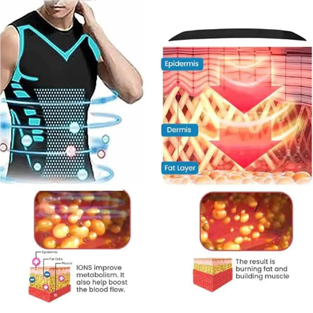 Ionic Shaping Vest Men Sport Vests Breathable Slim Sleeveless Fitness Top Compression Layer Tighten And Strengthen Chest Muscles