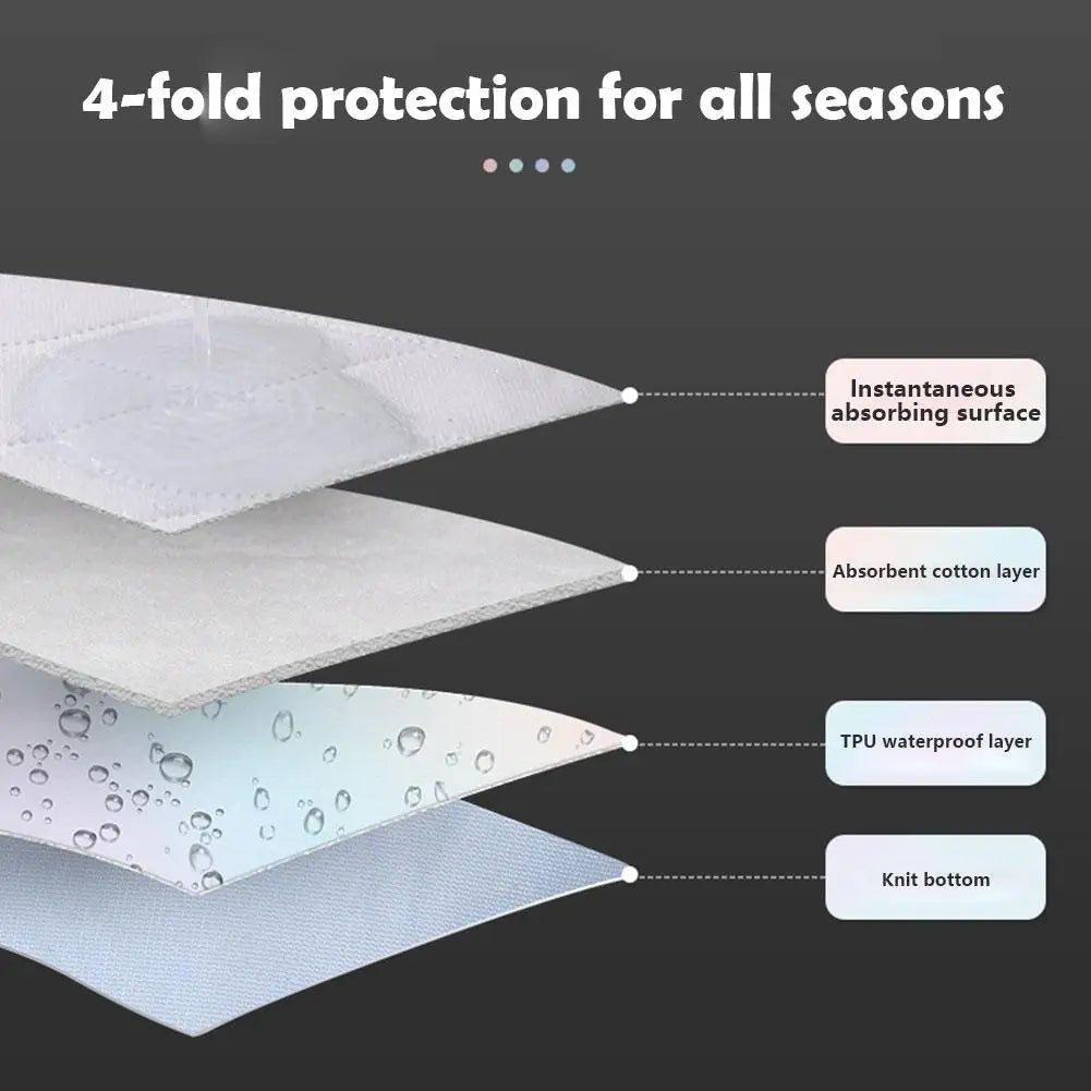 Washable Reusable Pee Pad for Dogs & Cats